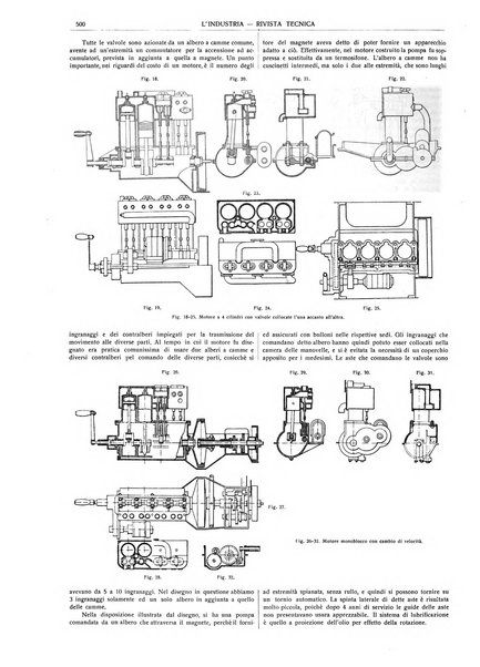 L'industria rivista tecnica ed economica illustrata