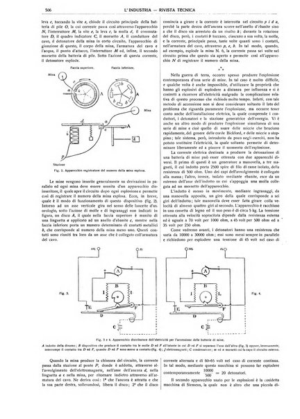 L'industria rivista tecnica ed economica illustrata