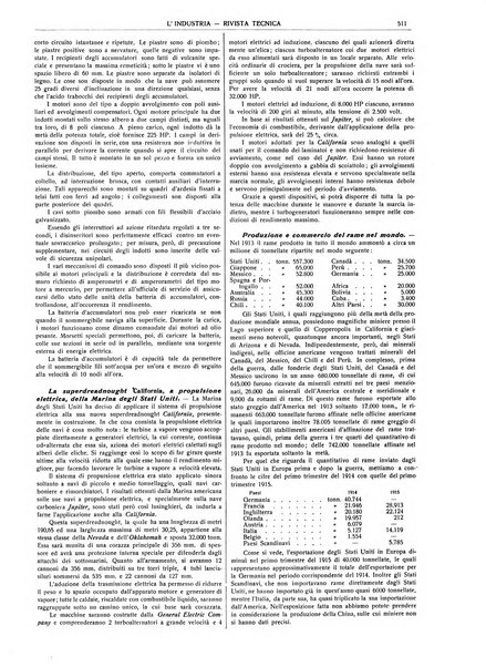 L'industria rivista tecnica ed economica illustrata