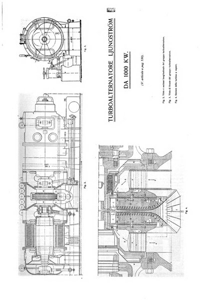 L'industria rivista tecnica ed economica illustrata