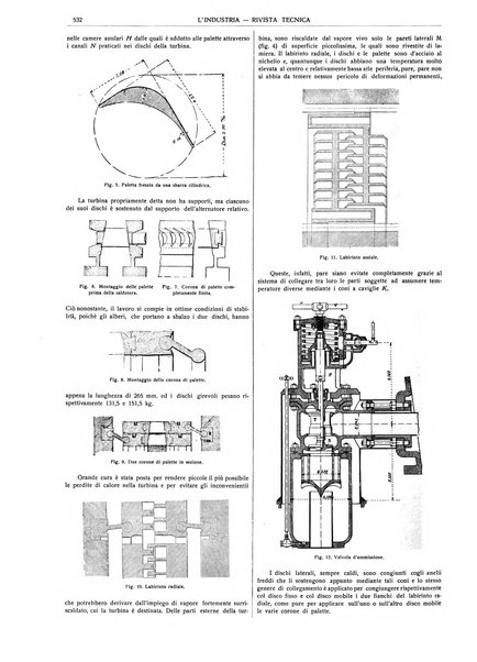 L'industria rivista tecnica ed economica illustrata