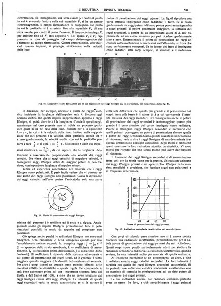 L'industria rivista tecnica ed economica illustrata