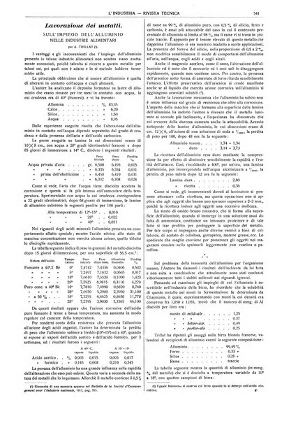 L'industria rivista tecnica ed economica illustrata