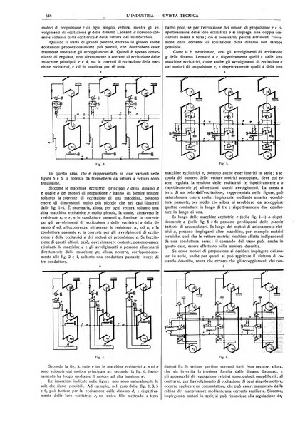 L'industria rivista tecnica ed economica illustrata