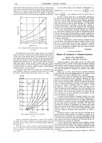 L'industria rivista tecnica ed economica illustrata