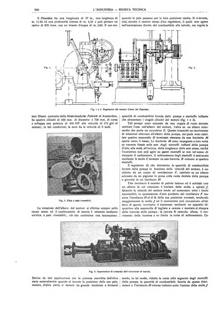 L'industria rivista tecnica ed economica illustrata