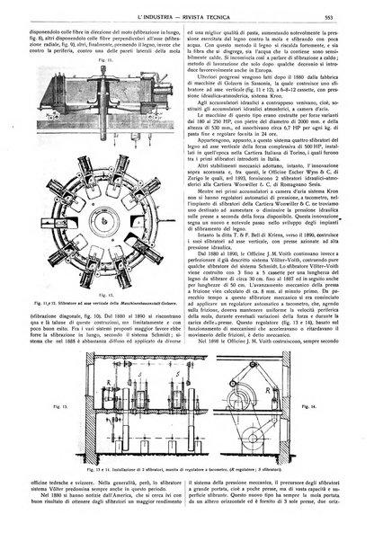 L'industria rivista tecnica ed economica illustrata