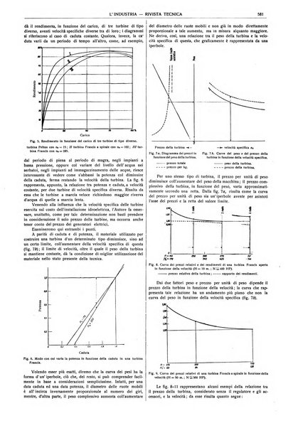 L'industria rivista tecnica ed economica illustrata