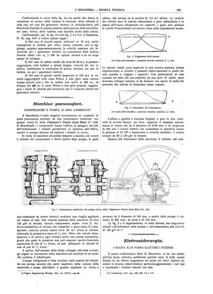 L'industria rivista tecnica ed economica illustrata