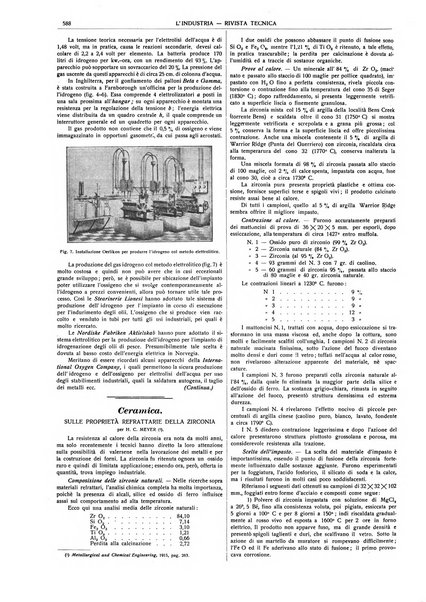 L'industria rivista tecnica ed economica illustrata