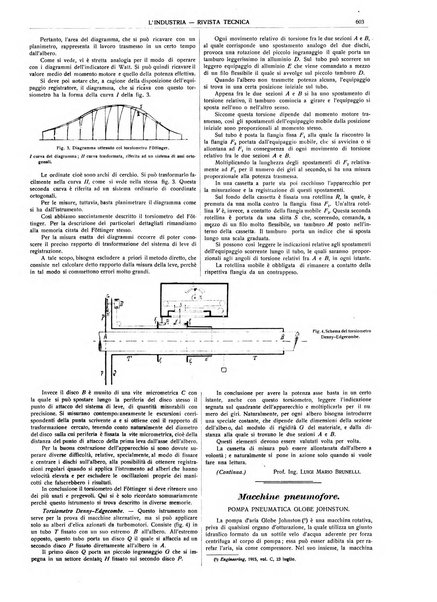 L'industria rivista tecnica ed economica illustrata