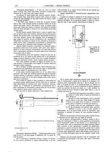 L'industria rivista tecnica ed economica illustrata