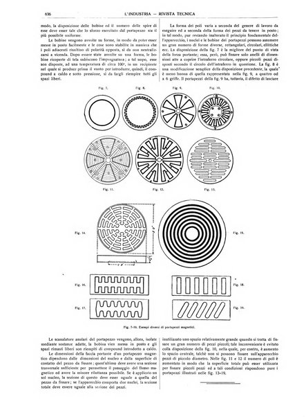 L'industria rivista tecnica ed economica illustrata