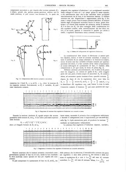 L'industria rivista tecnica ed economica illustrata