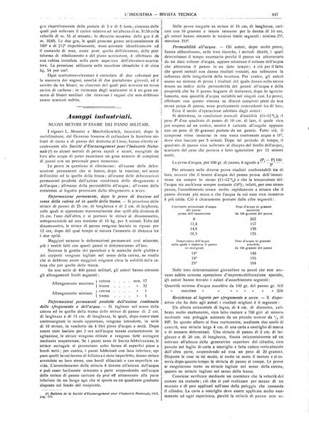 L'industria rivista tecnica ed economica illustrata