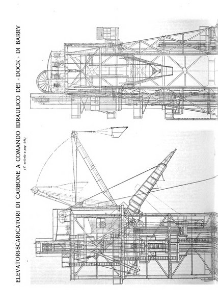 L'industria rivista tecnica ed economica illustrata