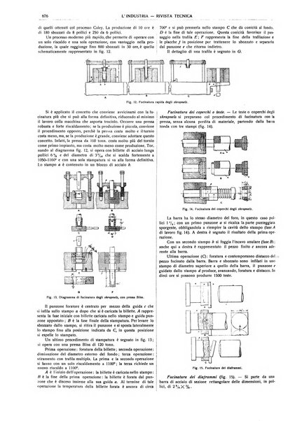 L'industria rivista tecnica ed economica illustrata