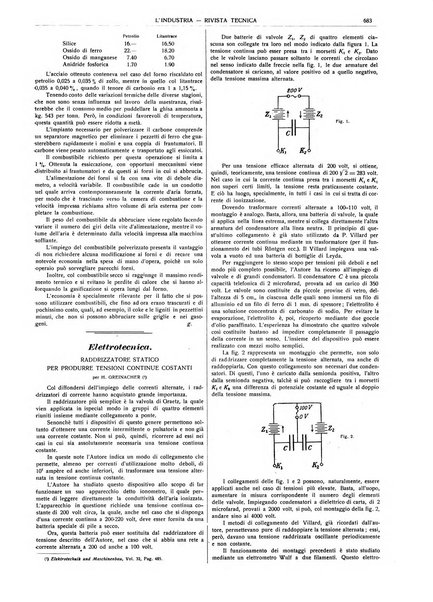 L'industria rivista tecnica ed economica illustrata