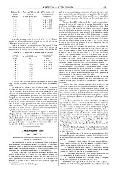 L'industria rivista tecnica ed economica illustrata