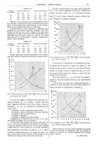 giornale/CFI0356408/1915/unico/00000897