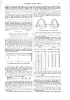 giornale/CFI0356408/1915/unico/00000899