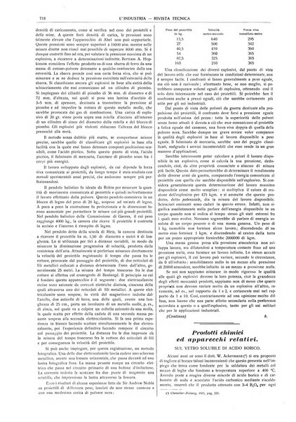 L'industria rivista tecnica ed economica illustrata