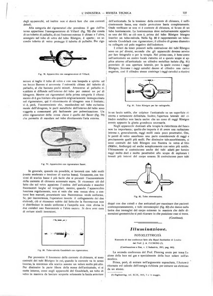 L'industria rivista tecnica ed economica illustrata