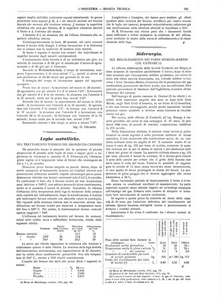 L'industria rivista tecnica ed economica illustrata