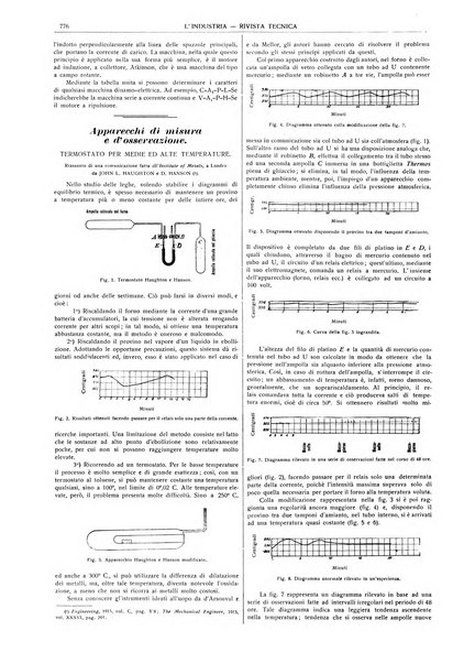 L'industria rivista tecnica ed economica illustrata