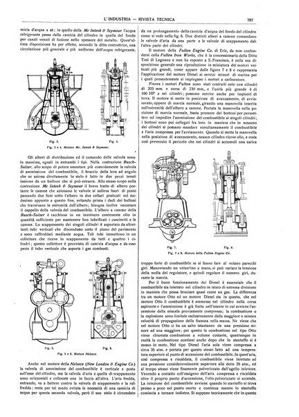 L'industria rivista tecnica ed economica illustrata