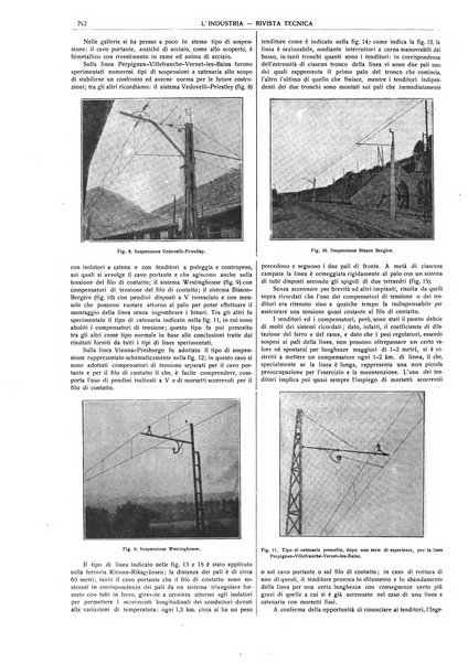 L'industria rivista tecnica ed economica illustrata