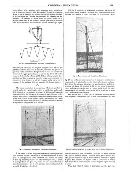 L'industria rivista tecnica ed economica illustrata