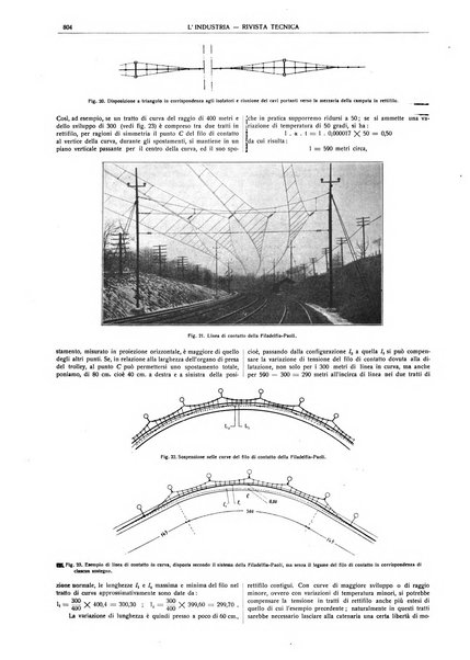 L'industria rivista tecnica ed economica illustrata