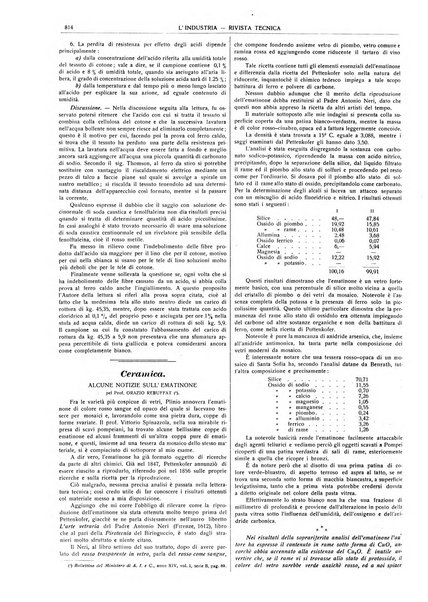 L'industria rivista tecnica ed economica illustrata