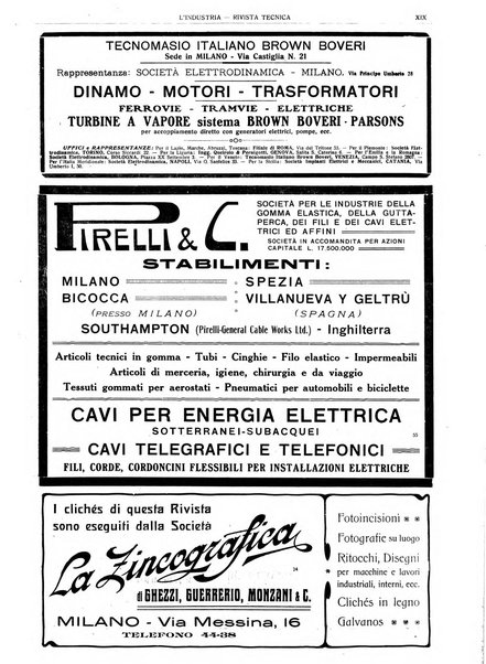 L'industria rivista tecnica ed economica illustrata