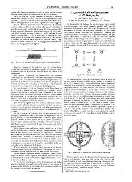 L'industria rivista tecnica ed economica illustrata