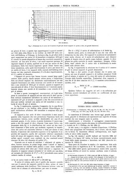 L'industria rivista tecnica ed economica illustrata