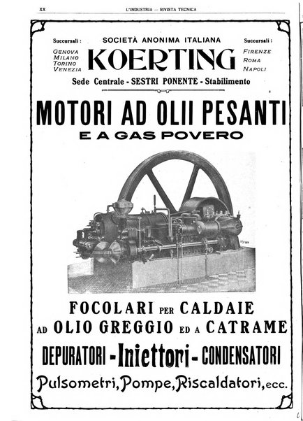 L'industria rivista tecnica ed economica illustrata