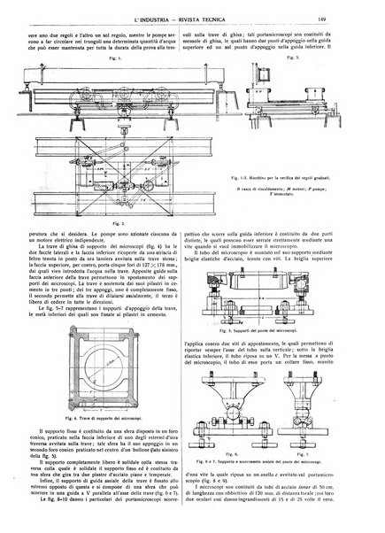 L'industria rivista tecnica ed economica illustrata