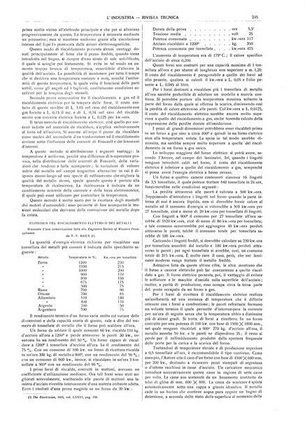 L'industria rivista tecnica ed economica illustrata