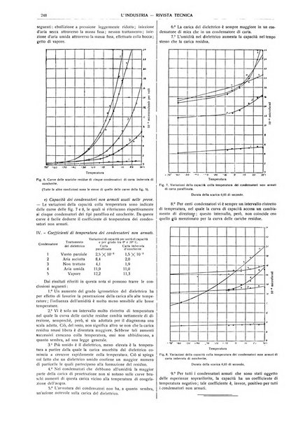 L'industria rivista tecnica ed economica illustrata