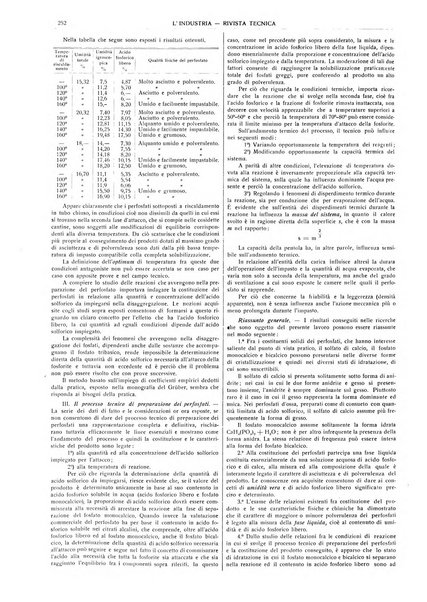 L'industria rivista tecnica ed economica illustrata