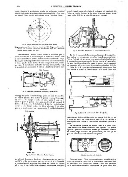 L'industria rivista tecnica ed economica illustrata