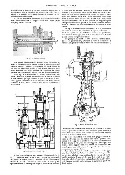 L'industria rivista tecnica ed economica illustrata