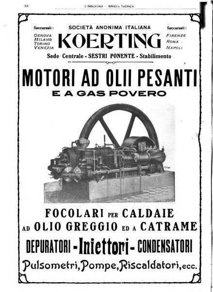 L'industria rivista tecnica ed economica illustrata