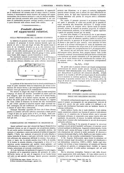 L'industria rivista tecnica ed economica illustrata