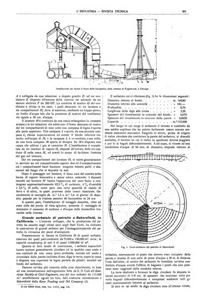 L'industria rivista tecnica ed economica illustrata