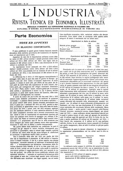 L'industria rivista tecnica ed economica illustrata