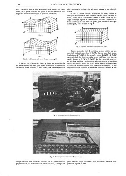 L'industria rivista tecnica ed economica illustrata