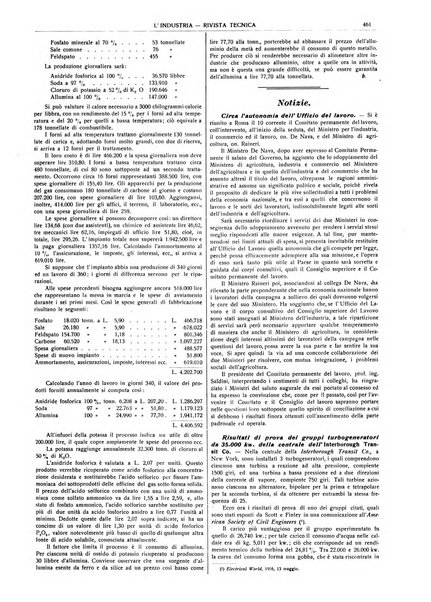 L'industria rivista tecnica ed economica illustrata